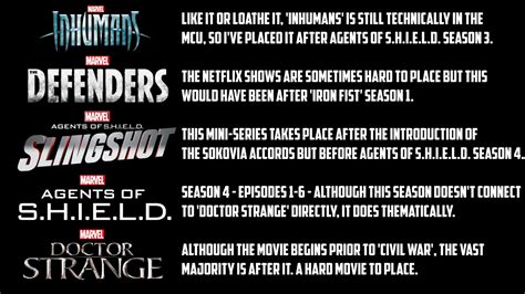 A chronological-ish timeline of the MCU thus far... (Updated September ...