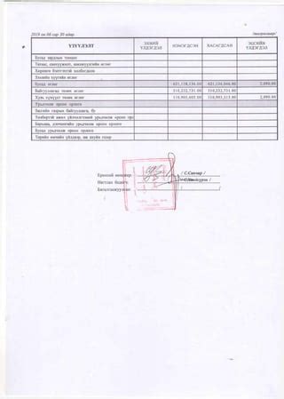 2019 oni-sankhuugiin-2-r-ulirlin-tailan-compressed | PDF