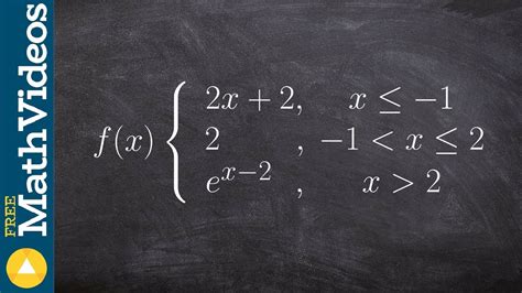 How To Graph A Piecewise Function With Three Equations YouTube