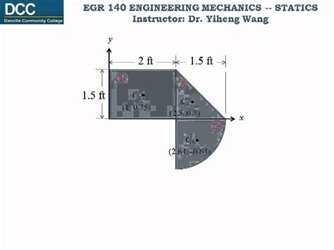 Statics Lecture 31 Centroid Of Composite Areas Youtube