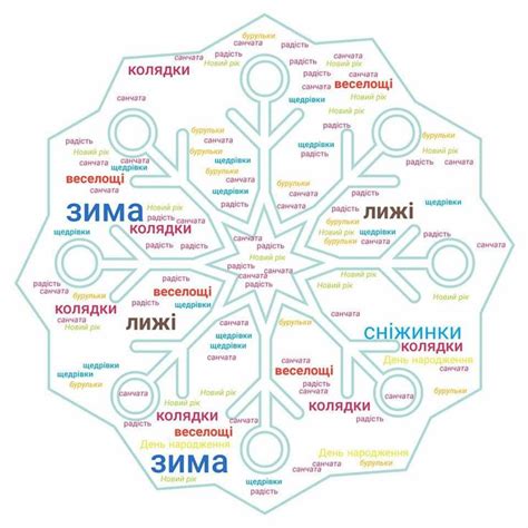 Pin von Mila auf Лепбук