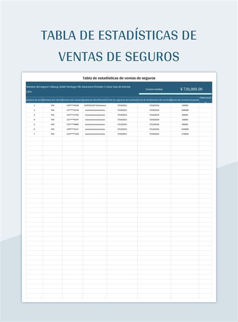 Plantilla De Formato Excel Tabla Resumen De P Lizas De Seguro Y Hoja De