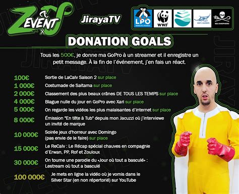 Z Event 2022 La Liste Des Donations Goals