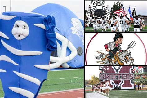 Worst College Mascot Names