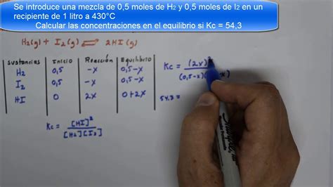 Problemas De Equilibrio Químico Concentraciones Al Inicio De La