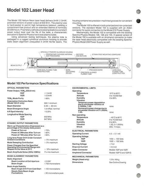 sp102-2