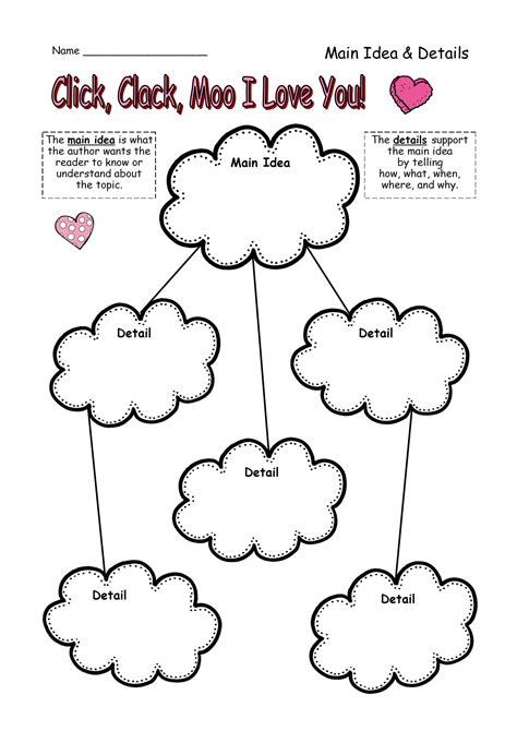 Click Clack Moo I Love You Retell Main Idea Sequence Summarize