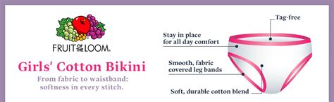 Amazon Fruit Of The Loom Girls Cotton Bikini Underwear Multipacks Clothing Shoes Jewelry