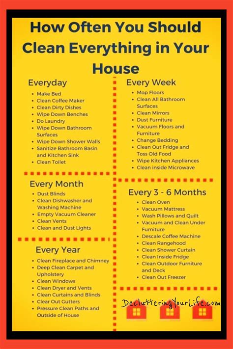 PRINTABLE Daily Weekly Monthly Cleaning Schedule Checklists-2024