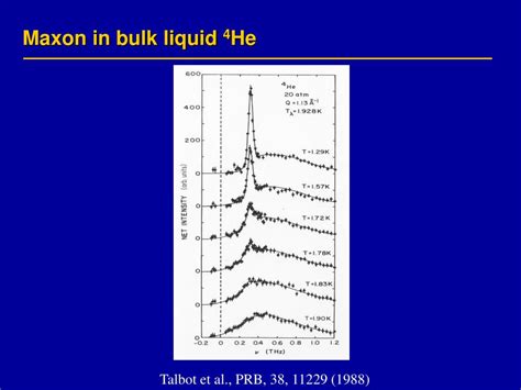 Ppt Localized Bose Einstein Condensation In Liquid 4he In Disorder