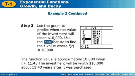 7 1 Exponential Functions Growth And Decay Exponential