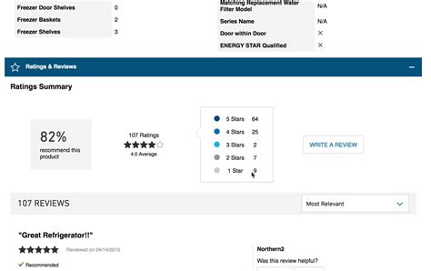 Ratings Design Ux Research 5 Requirements For The ‘ratings