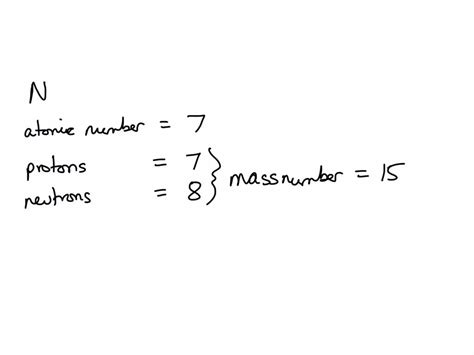 SOLVED Write The Symbol For An Isotope A Nitrogen Atom With 8