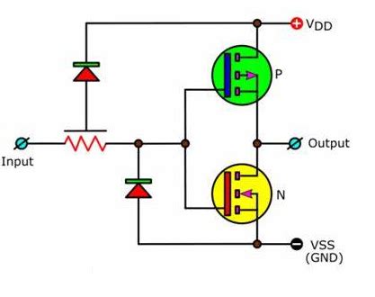 Inverter lógico CD4069: guía de pinout, especificaciones y circuito
