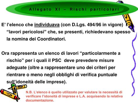 Ppt Piano Di Sicurezza E Coordinamento Powerpoint Presentation Free