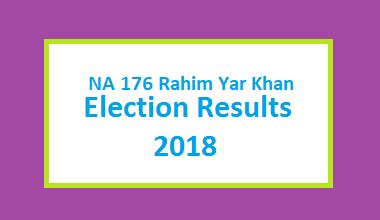 Na Rahim Yar Khan Election Result National Assembly