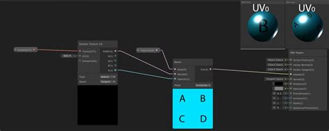 Shaders How To Use Multiple Uv Maps With Shaderlab Unity Game