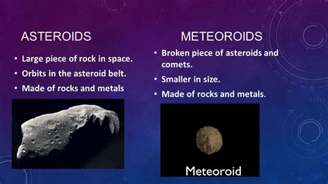 Asteroid Meteor Comet And Size