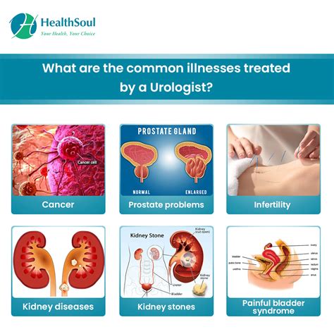 The Emotional Toll Of Urinary System Incontinence In Guys And