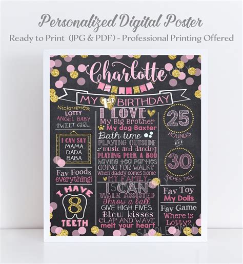 Confetti First Birthday Chalkboard Poster Princess Pink And Etsy