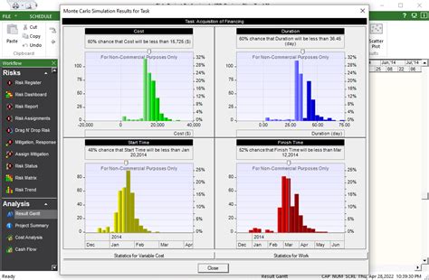 Monte Carlo Simulation Results Project Risk Management Software And