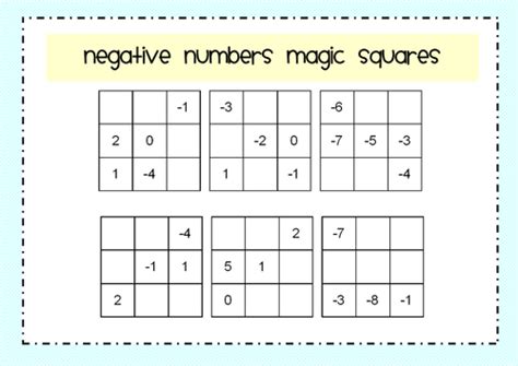 Negative Numbers Magic Squares By Mathspaduk Teaching Resources Tes