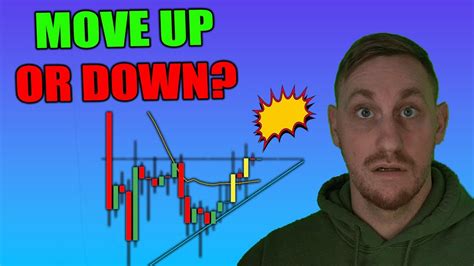 BITCOIN REACTS TO CPI PUMP OR DUMP YouTube