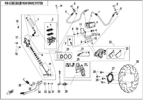 CFMOTO F08 2 Abs Rear Brake System Sherco