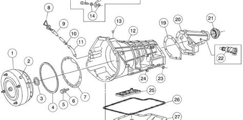 Diagramas Electricos De Transmisiones Automaticas Diagramas