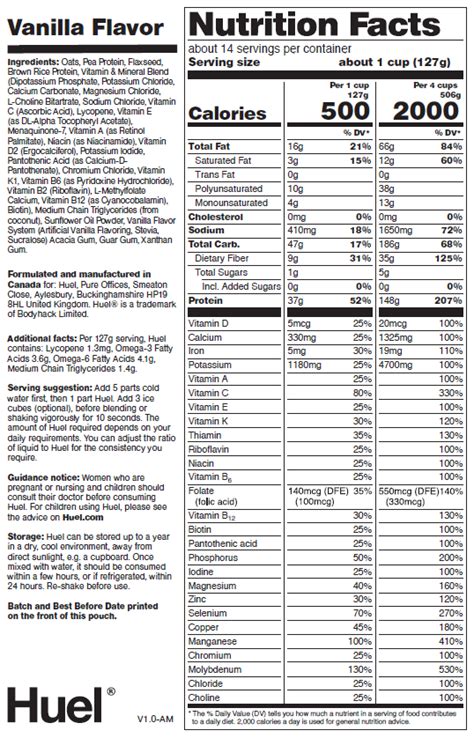 Nutritional Information and Ingredients – Huel