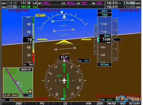 航校常用的佳明G1000航电系统你了解多少 航图资料 模拟飞行论坛