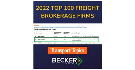 Becker Logistics Places Th On Transport Topics Top Freight