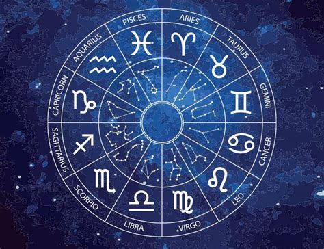 Horoscope Rasi Chart The Rasi Chart