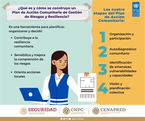 Conoce cómo formar un Comité Comunitario y elaborar un Plan de Acción