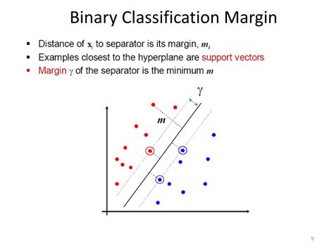 Ppt Cs546 Machine Learning And Natural Language Multi Class And