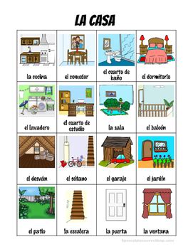 Spanish House Vocabulary PICTURE Notes SET By Spanish Resource Shop