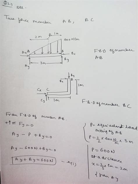 [Solved] Problem 2 (8 marks) 1. Identify any two force members, 2. Draw the... | Course Hero