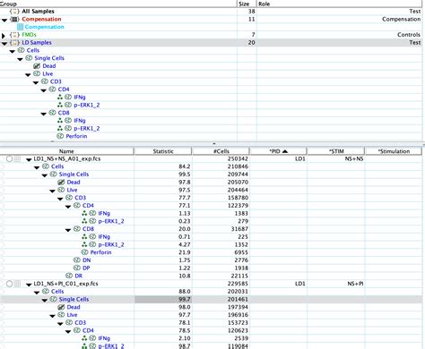 Clone Gates FlowJo Documentation FlowJo Documentation