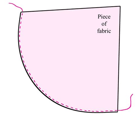 How To Hem Curves Or Circles Fabric Sewing Tutorials Tips HubPages