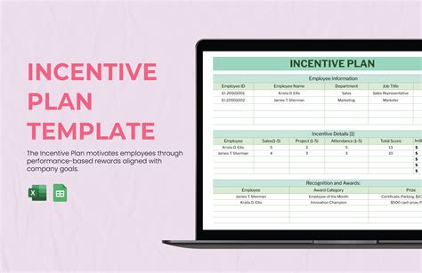 Sample Incentive Plan Template In Pdf Word Google Docs Pages