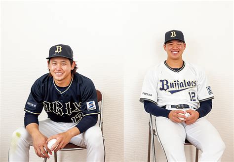 【cover Cross Talk】オリックス・宮城大弥×山下舜平大 黄金期の息吹 野球コラム 週刊ベースボールonline