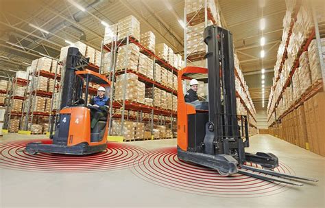 Collision Warning System For Forklift Safety Litum