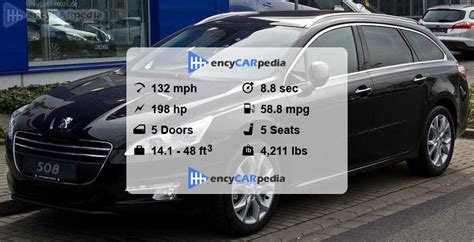 Peugeot 508 RXH HYbrid4 Specs 2012 2014 Performance Dimensions