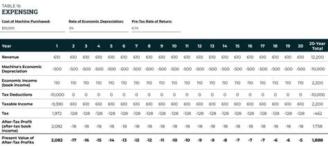 Bike Depreciation Calculator Bicycle Value Calculator Jigsaw190607