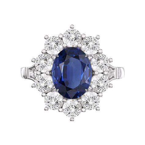 Blue Sapphire Jewellery Guide Waldemar Jewellers Sydney