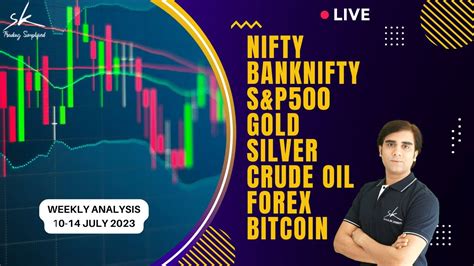 July Nifty Banknifty S P Gold Silver Crude Oil Forex