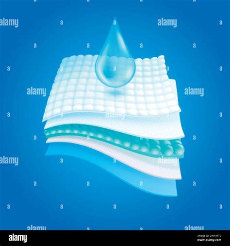 Diaper Layer Absorb Layers Fabric Sheet Water Absorption Concept Layered Mattress Or Medical