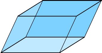 Parallelepiped Definition (Illustrated Mathematics Dictionary)