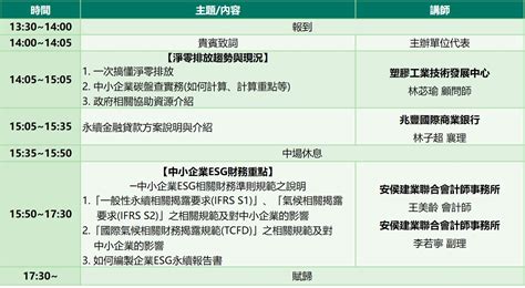 【免費課程】中小企業esg財務種子師資培訓講座 2022 11 09