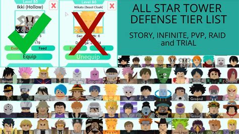 All Star Tower Defense Infinite Story Pvp Overall Tier List All Star Tower Defense Youtube